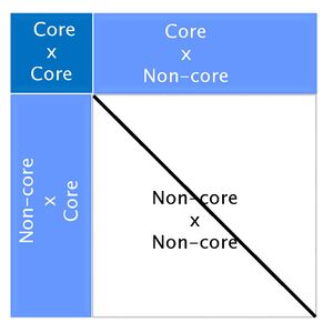 Figure2 APY.jpg